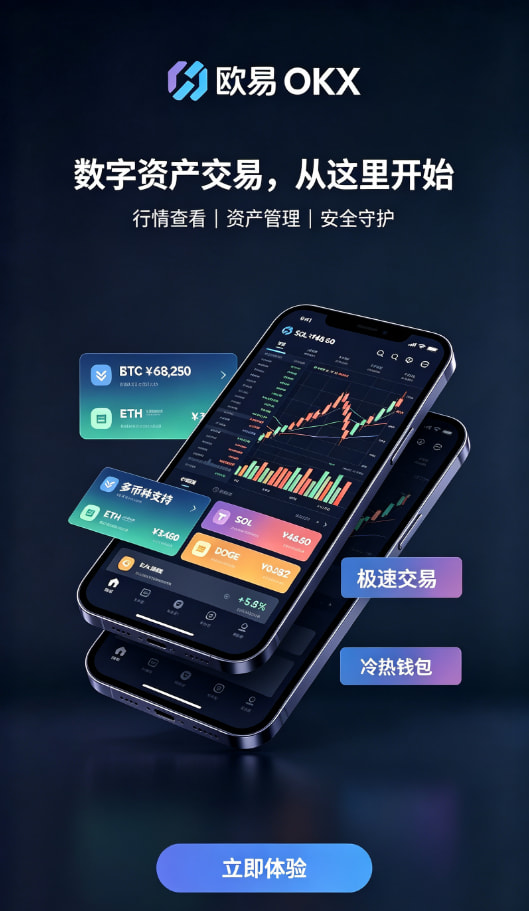 欧交易所app安装